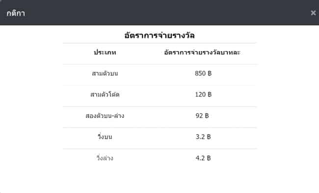 Lotto432-เว็บเล่นหวยลาวออนไลน์