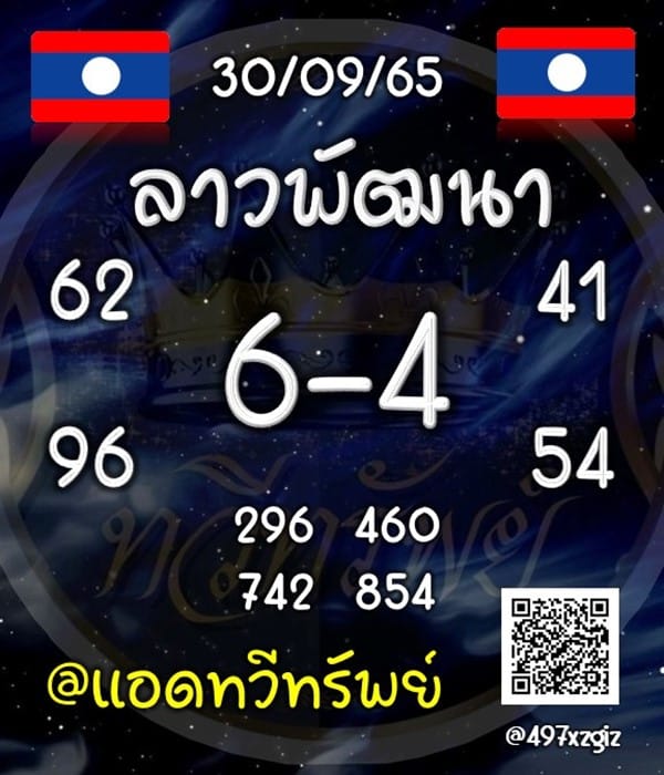 แนวทางหวยลาววันนี้ เลขเด็ดหวยลาว