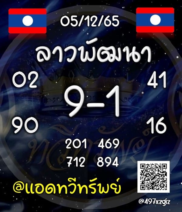 แนวทางหวยลาววันนี้ เลขเด็ดหวยลาว