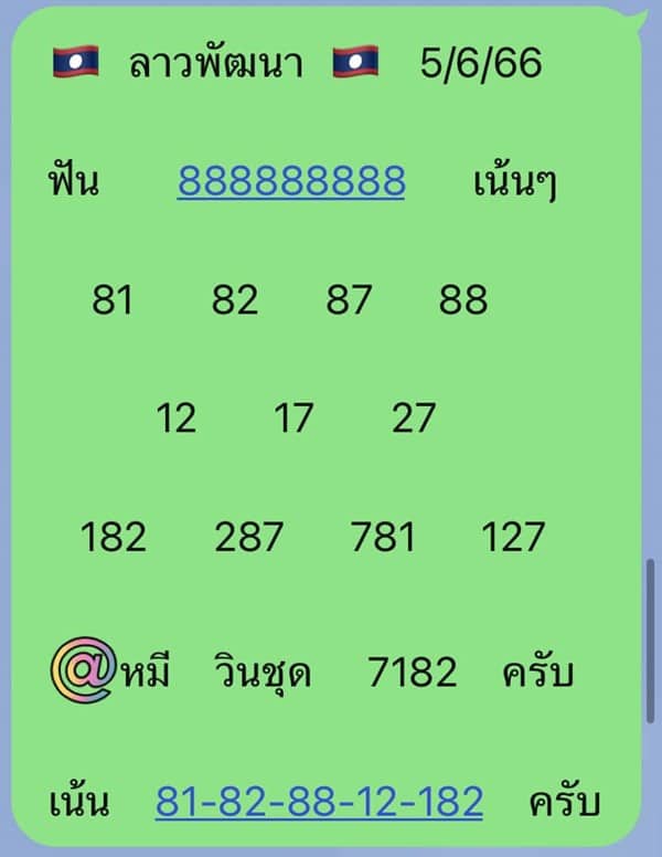 แนวทางหวยลาววันนี้ เลขเด็ดหวยลาว