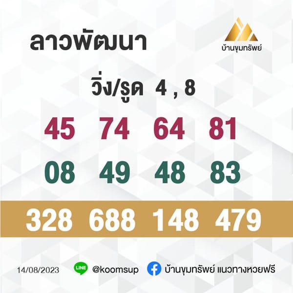 แนวทางหวยลาววันนี้ เลขเด็ดหวยลาว