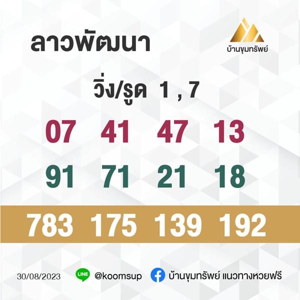 แนวทางหวยลาววันนี้ เลขเด็ดหวยลาว