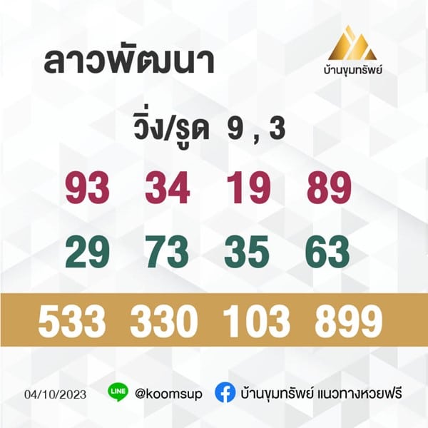 แนวทางหวยลาววันนี้ เลขเด็ดหวยลาว