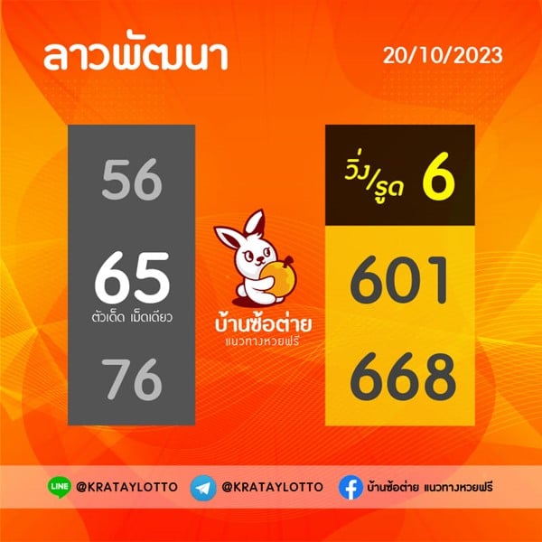 แนวทางหวยลาววันนี้ เลขเด็ดหวยลาว