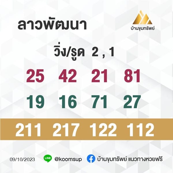 แนวทางหวยลาววันนี้ เลขเด็ดหวยลาว