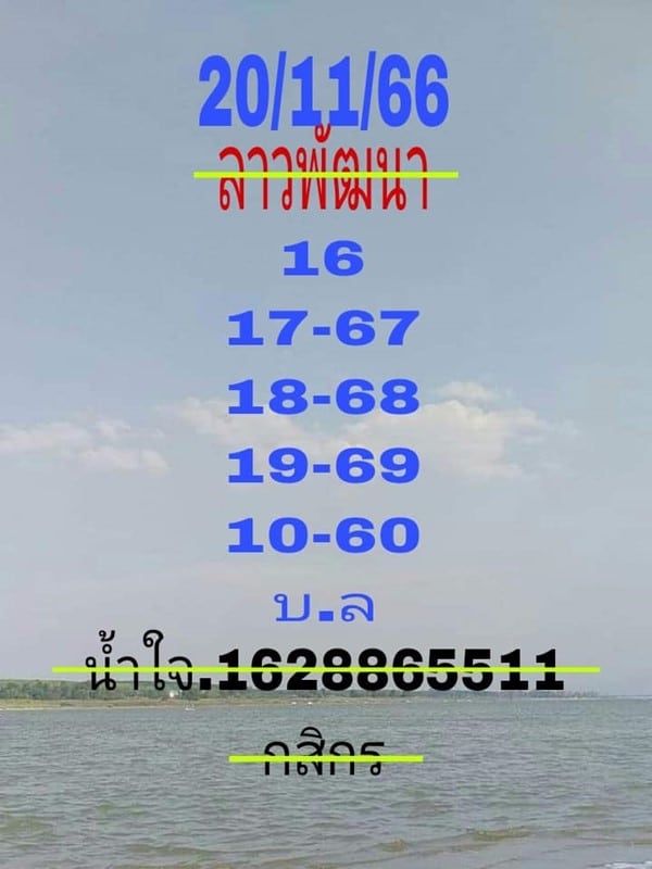 แนวทางหวยลาววันนี้ เลขเด็ดหวยลาว