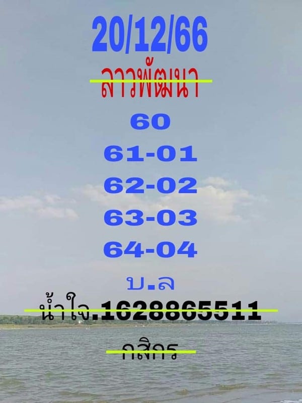 แนวทางหวยลาววันนี้ เลขเด็ดหวยลาว