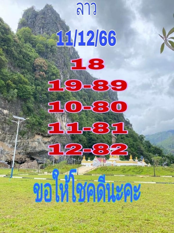 แนวทางหวยลาววันนี้ เลขเด็ดหวยลาว