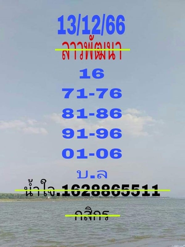 แนวทางหวยลาววันนี้ เลขเด็ดหวยลาว