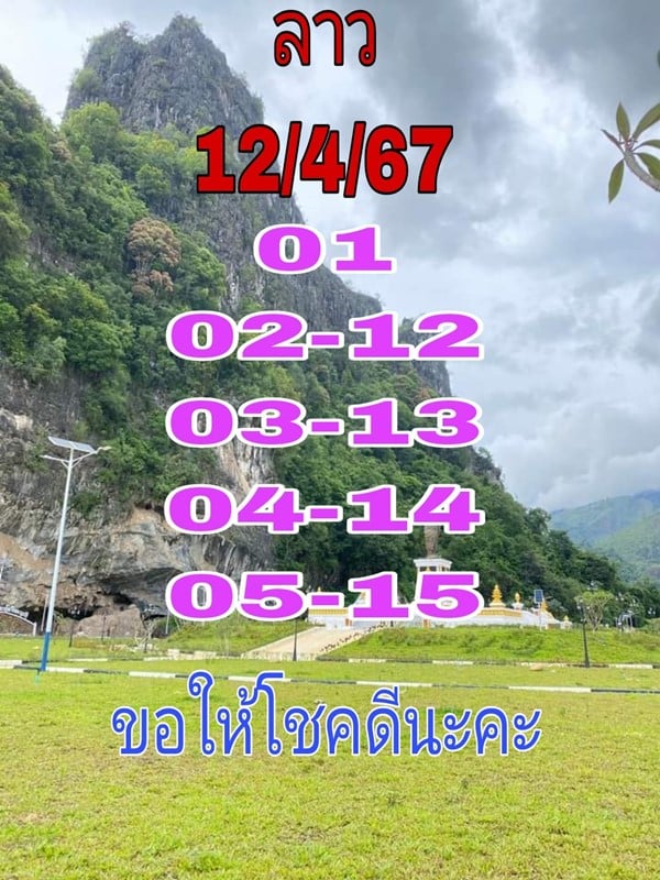 แนวทางหวยลาววันนี้ เลขเด็ดหวยลาว