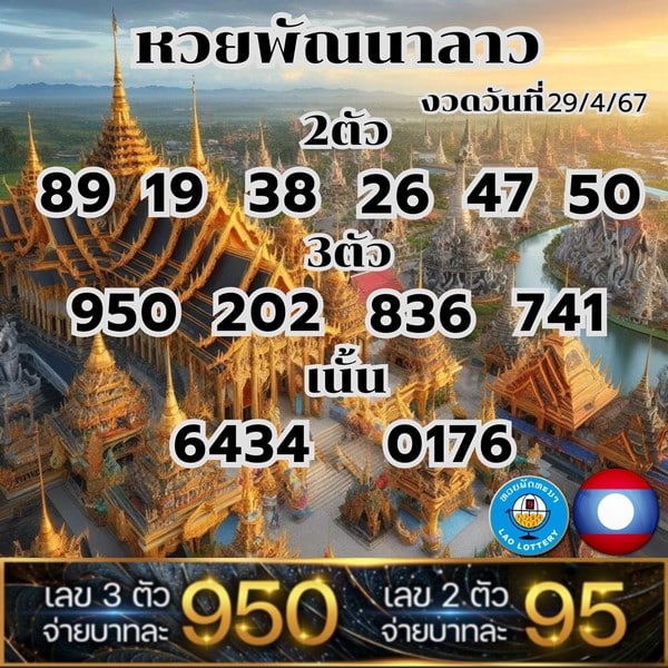 แนวทางหวยลาววันนี้ เลขเด็ดหวยลาว