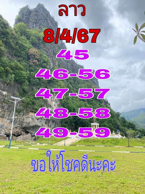 แนวทางหวยลาววันนี้ เลขเด็ดหวยลาว