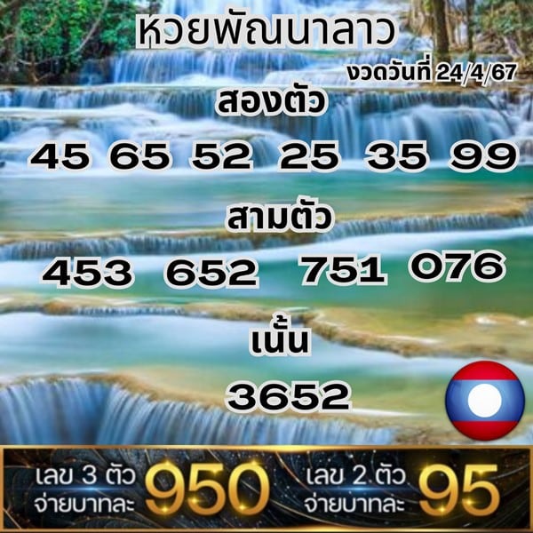 แนวทางหวยลาววันนี้ เลขเด็ดหวยลาว