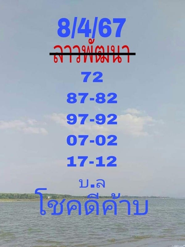 แนวทางหวยลาววันนี้ เลขเด็ดหวยลาว