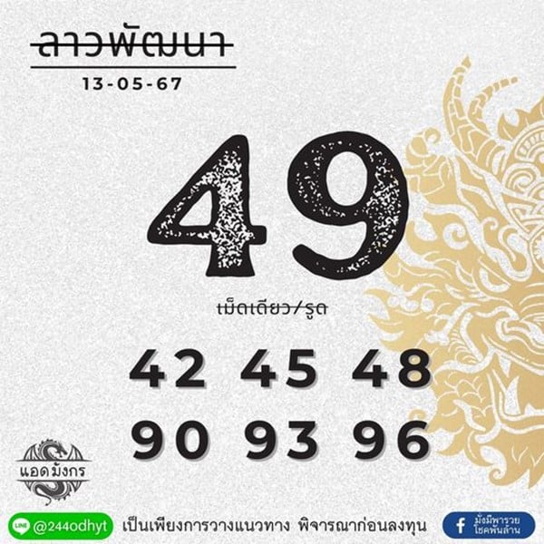 แนวทางหวยลาววันนี้ เลขเด็ดหวยลาว