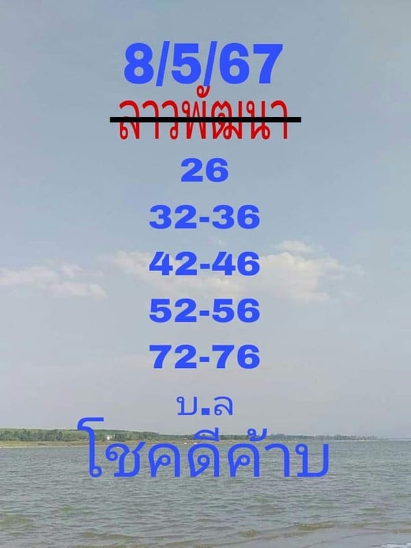 แนวทางหวยลาววันนี้ เลขเด็ดหวยลาว