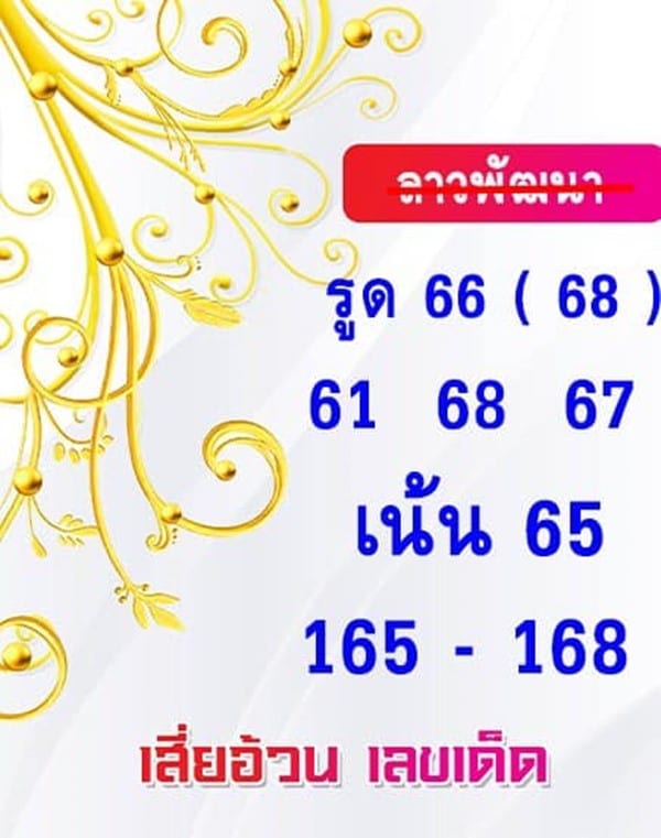 แนวทางหวยลาววันนี้ เลขเด็ดหวยลาว