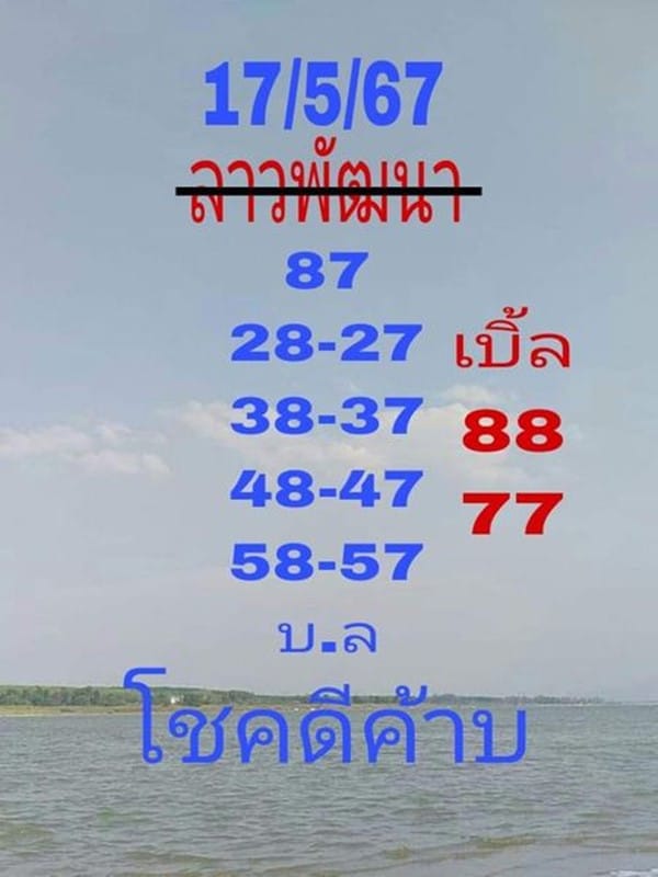 แนวทางหวยลาววันนี้ เลขเด็ดหวยลาว